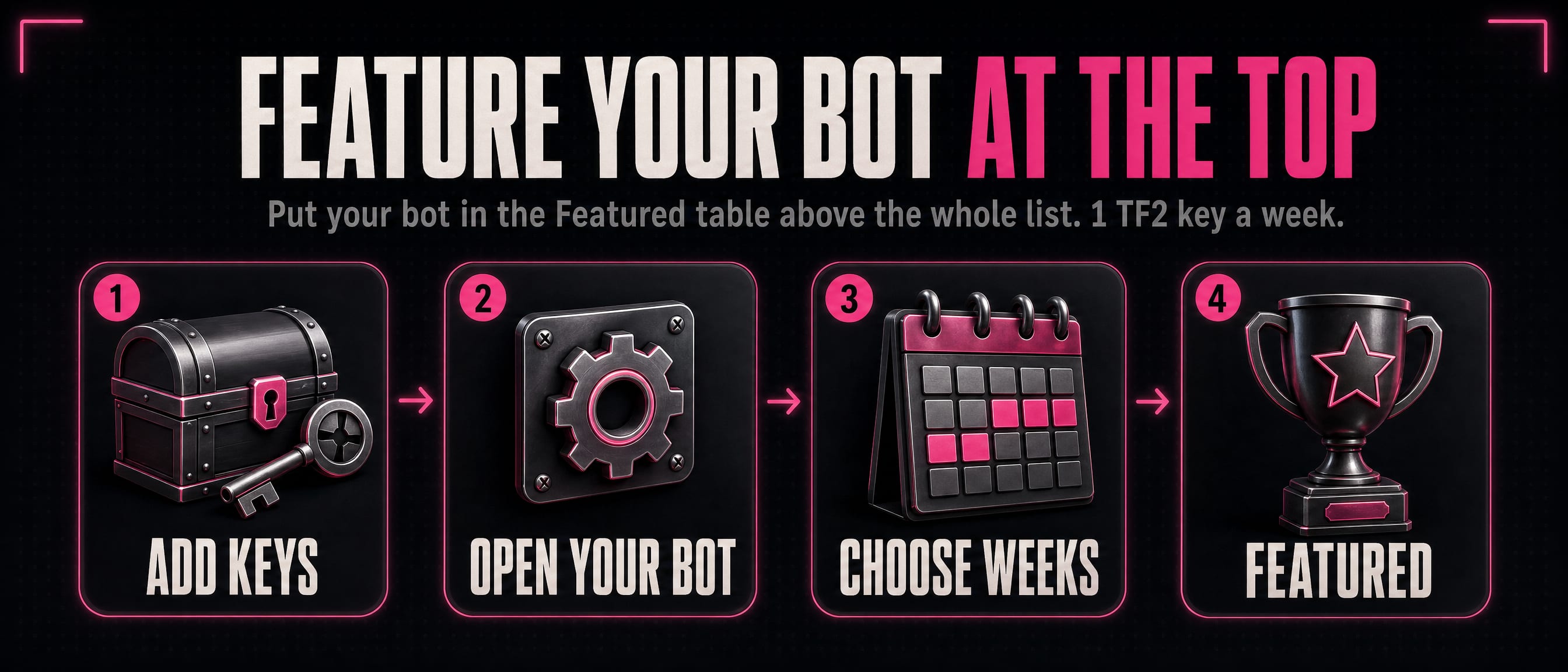 Feature your bot at the top: add keys, open your bot, choose weeks, featured.