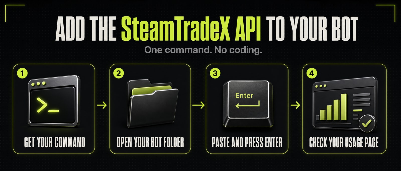 Add the SteamTradeX API to your bot: get your command, open your bot folder, paste and press Enter, check your Usage page.