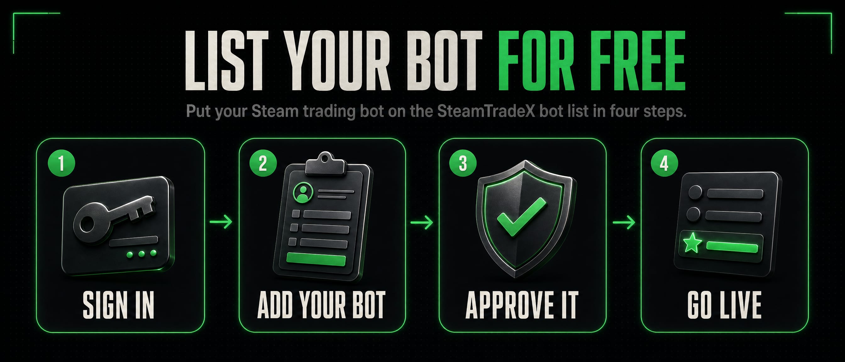 List your bot for free: sign in, add your bot, approve it, go live.
