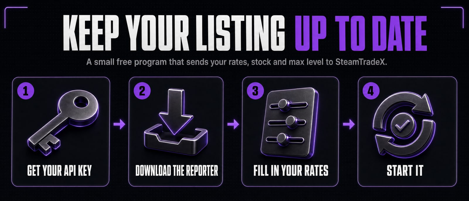 Keep your listing up to date: get your Listing API key, download the reporter, fill in your rates, start it.