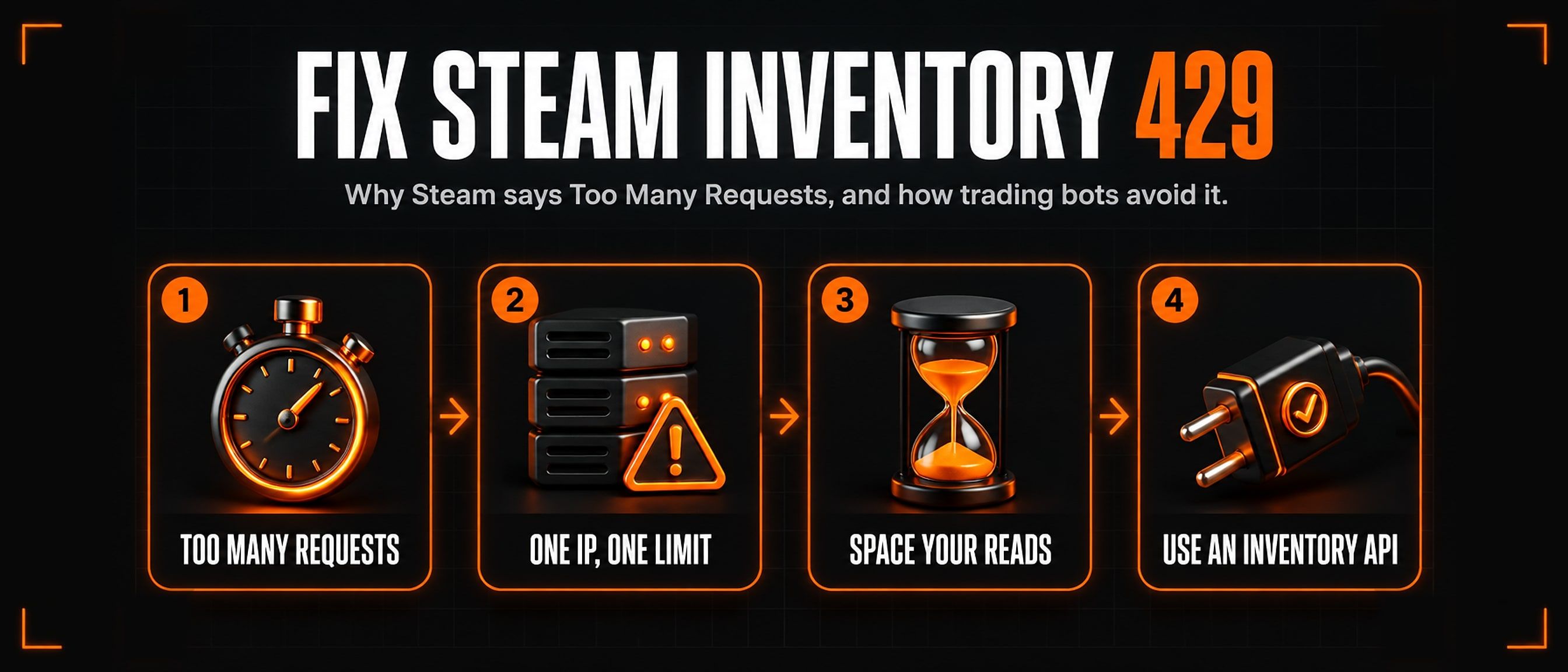 Fix Steam inventory 429: too many requests, one IP one limit, space your reads, use an inventory API.