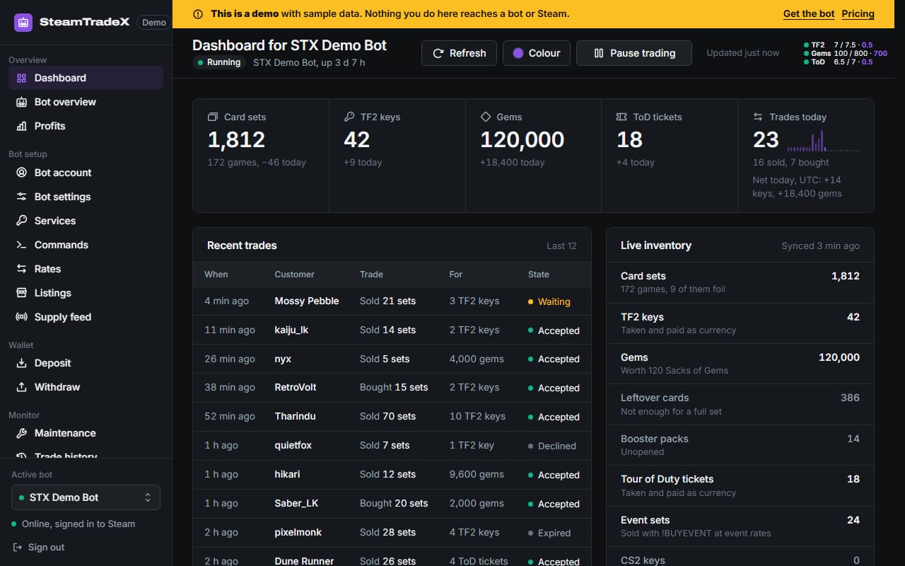The bot dashboard live demo, showing a sample bot's stock, recent trades and live inventory